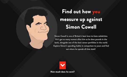 You vs Simon Cowell Infographic